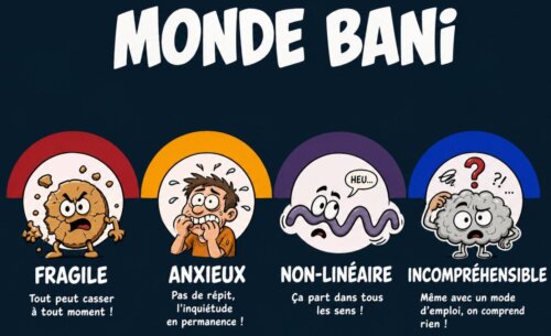 Quel est l'outil de génération d'image IA le plus efficace ? 6 Quel est l'outil de génération d'image IA le plus efficace ? 6