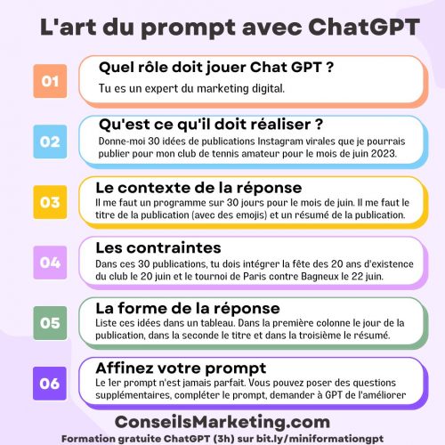 Deepseek, Grok, ChatGPT, Claude, Mistral... Quelle intelligence artificielle choisir et pour quels besoins ? 32 Deepseek, Grok, ChatGPT, Claude, Mistral... Quelle intelligence artificielle choisir et pour quels besoins ? 32
