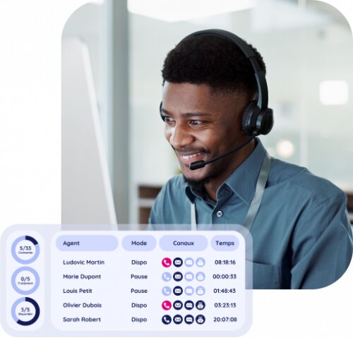 Comment diffuser une culture client dans son entreprise ? 6 Comment diffuser une culture client dans son entreprise ? 6