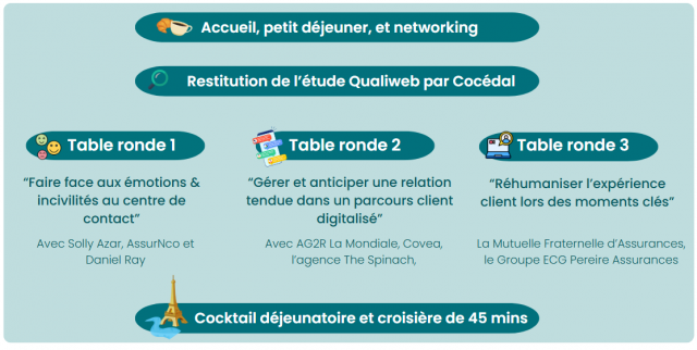 Matinale spéciale Mutuelles & Assurances : parcours client sous tension, reprenez le contrôle 2 Matinale spéciale Mutuelles & Assurances : parcours client sous tension, reprenez le contrôle 2