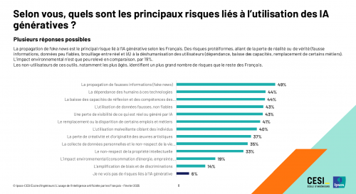 Deepseek, Grok, ChatGPT, Claude, Mistral... Quelle intelligence artificielle choisir et pour quels besoins ? 25 Deepseek, Grok, ChatGPT, Claude, Mistral... Quelle intelligence artificielle choisir et pour quels besoins ? 25
