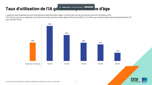 Deepseek, Grok, ChatGPT, Claude, Mistral... Quelle intelligence artificielle choisir et pour quels besoins ? 26 Deepseek, Grok, ChatGPT, Claude, Mistral... Quelle intelligence artificielle choisir et pour quels besoins ? 26