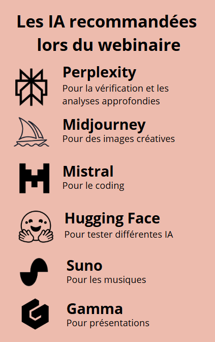 Deepseek, Grok, ChatGPT, Claude, Mistral... Quelle intelligence artificielle choisir et pour quels besoins ? 20 Deepseek, Grok, ChatGPT, Claude, Mistral... Quelle intelligence artificielle choisir et pour quels besoins ? 20