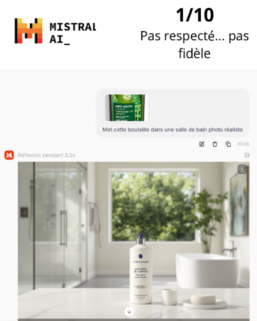 Deepseek, Grok, ChatGPT, Claude, Mistral... Quelle intelligence artificielle choisir et pour quels besoins ? 13 Deepseek, Grok, ChatGPT, Claude, Mistral... Quelle intelligence artificielle choisir et pour quels besoins ? 13