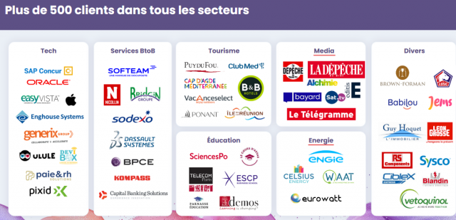 CRM+ IA, c’est plus de ventes et moins d’efforts... Les cas concrets ! 3 CRM+ IA, c’est plus de ventes et moins d’efforts... Les cas concrets ! 2