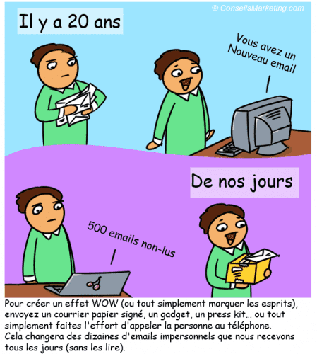 N'oubliez pas les objets publicitaires dans votre plan marketing 2 N'oubliez pas les objets publicitaires dans votre plan marketing 2