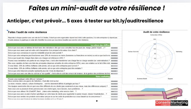 Comment augmenter sa résilience face à la crise ? 19 Comment augmenter sa résilience face à la crise ? 19