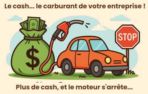 Quelles sont les principales aides pour créer son entreprise ? Le guide complet pour les futurs entrepreneurs ! 3 cash est le moteur de votre entreprise