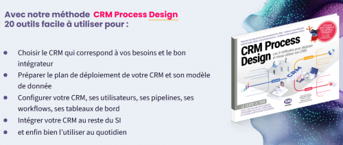 CRM+ IA, c’est plus de ventes et moins d’efforts... Les cas concrets ! 2 CRM+ IA, c’est plus de ventes et moins d’efforts... Les cas concrets ! 1