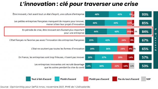 Comment augmenter sa résilience face à la crise ? 7 Comment augmenter sa résilience face à la crise ? 7