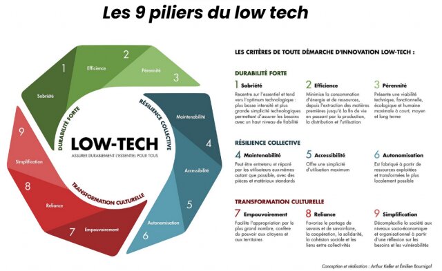 Comment augmenter sa résilience face à la crise ? 17 Comment augmenter sa résilience face à la crise ? 17