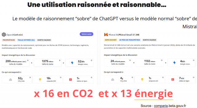 Qu'est-ce qu’une bonne relation client à l'ère de l'IA ? Choisissez le bon mix entre IA & relationnel ! 24 Qu'est-ce qu’une bonne relation client à l'ère de l'IA ? Choisissez le bon mix entre IA & relationnel ! 24
