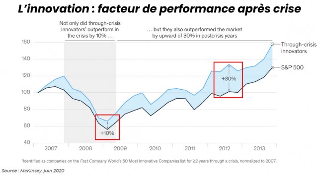 Comment augmenter sa résilience face à la crise ? 8 Comment augmenter sa résilience face à la crise ? 8