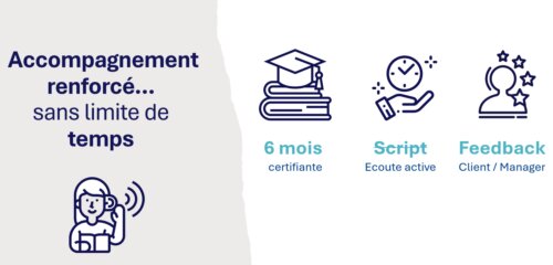 Dans les coulisses d'une relation 100% customer centric - Retour d'expérience d'OPCO EP 6 Dans les coulisses d'une relation 100% customer centric - Retour d'expérience d'OPCO EP 6
