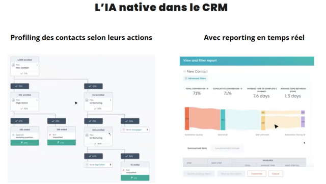 Découvrez en avant-première les dernières nouveautés d’Hubspot CRM pour le marketing ! 4 Découvrez en avant-première les dernières nouveautés d’Hubspot CRM pour le marketing ! 3