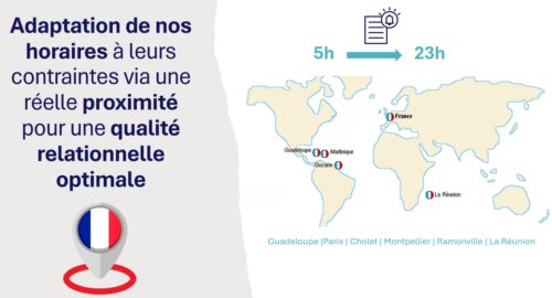 Dans les coulisses d'une relation 100% customer centric - Retour d'expérience d'OPCO EP 5 Dans les coulisses d'une relation 100% customer centric - Retour d'expérience d'OPCO EP 5