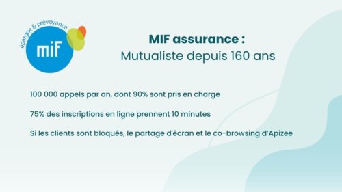 Comment améliorer les parcours clients dans le secteur des assurances & mutuelles ? 21 Comment améliorer les parcours clients dans le secteur des assurances & mutuelles ? 21