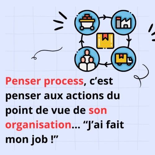 Penser client ou penser process... la base de l'expérience client ! 6 Penser client ou penser process... la base de l'expérience client ! 6