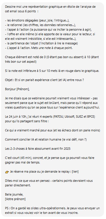 10 conseils pour utiliser l'IA + 20 prompts pour améliorer les performances de ses emailings 5 10 conseils pour utiliser l'IA + 20 prompts pour améliorer les performances de ses emailings 3