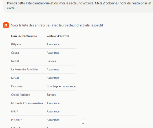 10 conseils pour utiliser l'IA + 20 prompts pour améliorer les performances de ses emailings 75 10 conseils pour utiliser l'IA + 20 prompts pour améliorer les performances de ses emailings 73
