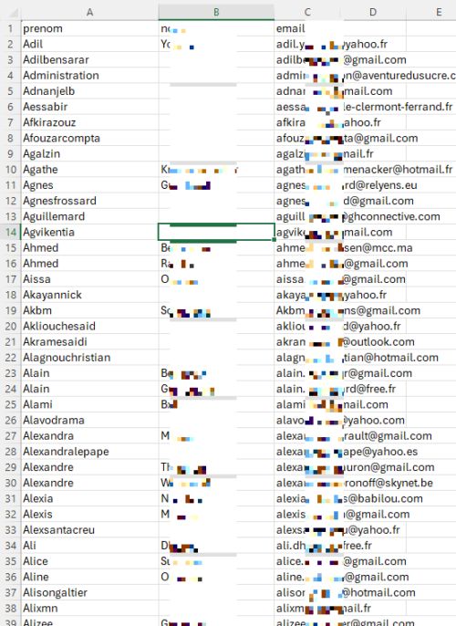 10 conseils pour utiliser l'IA + 20 prompts pour améliorer les performances de ses emailings 74 10 conseils pour utiliser l'IA + 20 prompts pour améliorer les performances de ses emailings 72