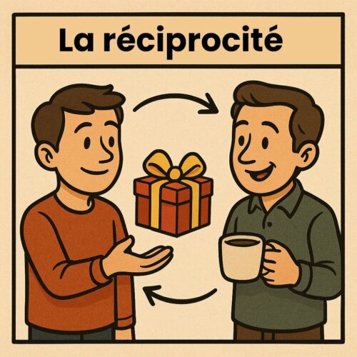 Comment booster la mémorisation de votre marque grâce aux objets publicitaires ? 9 Comment booster la mémorisation de votre marque grâce aux objets publicitaires ? 6