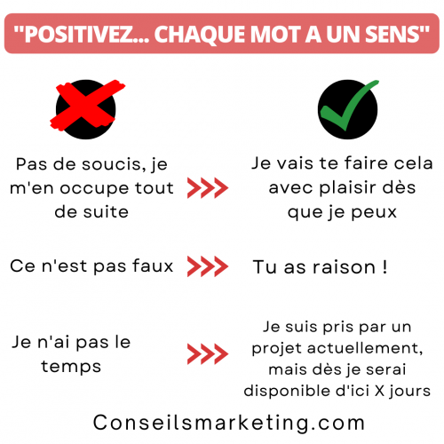Augmenter ses ventes en ligne grâce au live chat - 5 stratégies qui fonctionnent 13 Augmenter ses ventes en ligne grâce au live chat - 5 stratégies qui fonctionnent 11