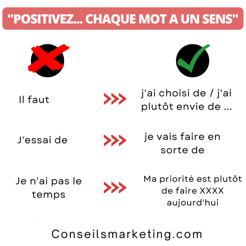 Augmenter ses ventes en ligne grâce au live chat - 5 stratégies qui fonctionnent 12 Augmenter ses ventes en ligne grâce au live chat - 5 stratégies qui fonctionnent 10