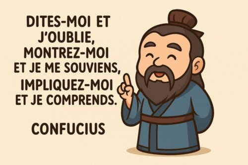 Comment former efficacement des étudiants au marketing digital ? 6 Citation confucius