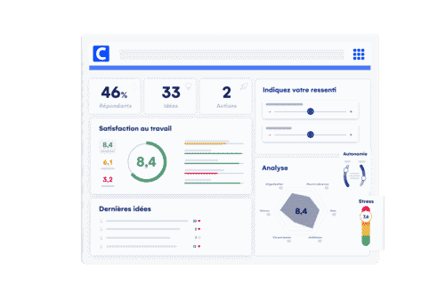La gestion des compétences, une des clés pour améliorer qualité perçue au service client 9 La gestion des compétences, une des clés pour améliorer qualité perçue au service client 6