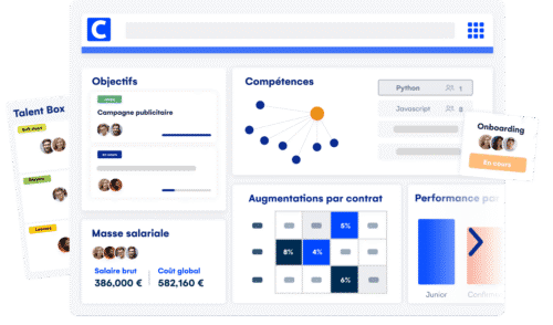 La gestion des compétences, une des clés pour améliorer qualité perçue au service client 12 La gestion des compétences, une des clés pour améliorer qualité perçue au service client 9