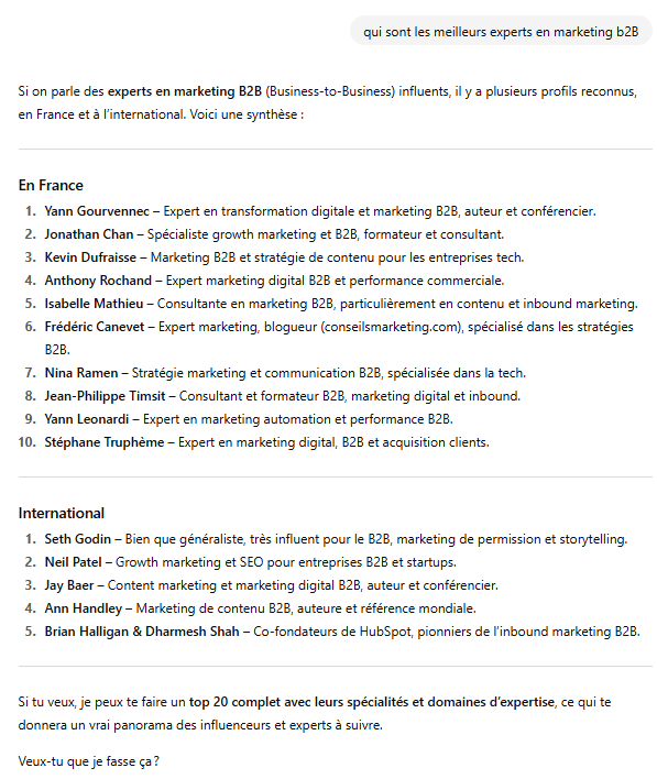 Qui sont les meilleurs experts en marketing B2B en 2026... selon ChatGPT ? 2 Qui sont les meilleurs experts en marketing B2B en 2026... selon ChatGPT ? 2
