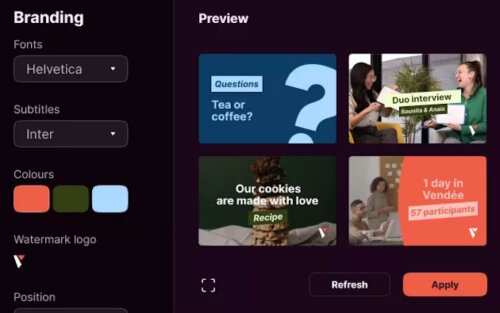 Ma stratégie pour réussir mes vidéos courtes sur Linkedin, Youtube Shorts, Tiktok… 9 Ma stratégie pour réussir mes vidéos courtes sur Linkedin, Youtube Shorts, Tiktok… 9