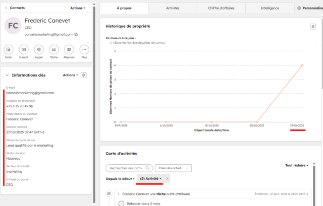 CRM Marketing : les fonctions qui font gagner du temps au quotidien - Illustration avec HubSpot ! 4 fiche contact