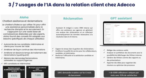 Le guide de la relation client 11 Le guide de la relation client 11