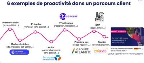 Le guide de la relation client 9 Le guide de la relation client 9