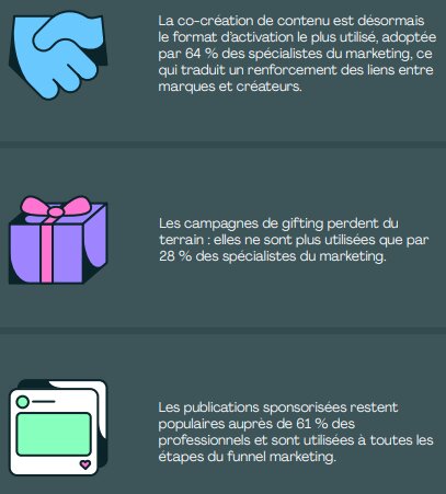 Influence responsable : entre régulation, transparence et éthique dans le marketing digital 18 Influence responsable : entre régulation, transparence et éthique dans le marketing digital 11