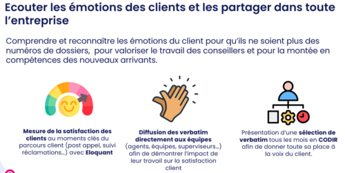 Le guide de la relation client 30 Le guide de la relation client 30