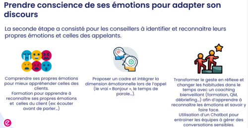 Le guide de la relation client 31 Le guide de la relation client 31