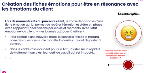 Le guide de la relation client 32 Le guide de la relation client 32