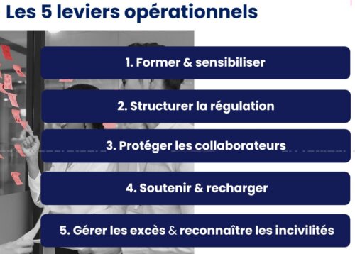 Le guide de la relation client 35 Le guide de la relation client 35