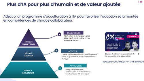 Le guide de la relation client 10 Le guide de la relation client 10