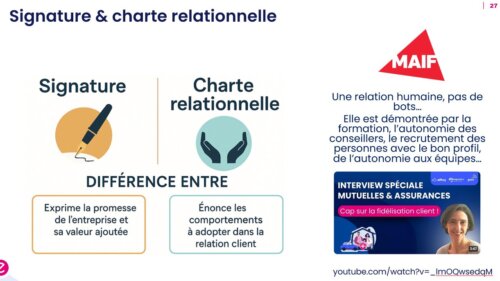Le guide de la relation client 5 Le guide de la relation client 5