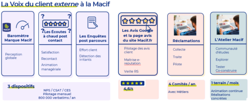 Le guide de la relation client 41 Le guide de la relation client 41