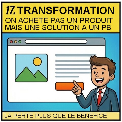 Landing page : 17 astuces pour optimiser la conversion de vos Pages de Vente 73 Landing page : 17 astuces pour optimiser la conversion de vos Pages de Vente 69