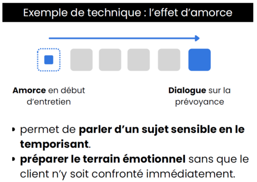 L'expérience client de demain sera une alliance en IA et relationnel humain. 5 L'expérience client de demain sera une alliance en IA et relationnel humain. 5