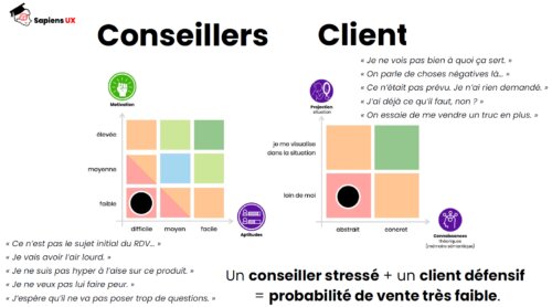 L'expérience client de demain sera une alliance en IA et relationnel humain. 6 L'expérience client de demain sera une alliance en IA et relationnel humain. 6