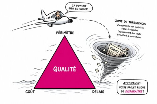 Exploitez à 110% canva avec les fonctions IA Canva - Interview Mounir Digital 26 Exploitez à 110% canva avec les fonctions IA Canva - Interview Mounir Digital 26