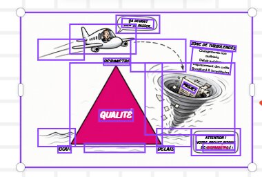 Exploitez à 110% canva avec les fonctions IA Canva - Interview Mounir Digital 27 Exploitez à 110% canva avec les fonctions IA Canva - Interview Mounir Digital 27