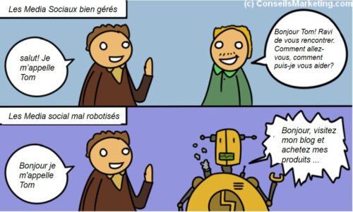 Comment réussir ses cold mailing et ne pas passer pour un robot ? 17 cold mailing